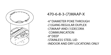 470-6-8-3-(7)MAAP-X
