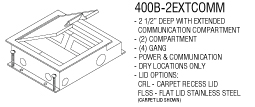 400B-2EXTCOMM