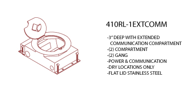 410RL-1EXTCOMM