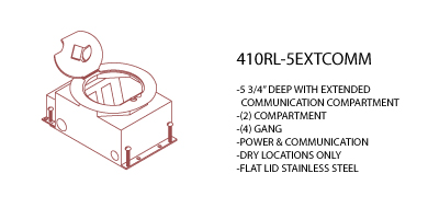 410RL-5EXTCOMM