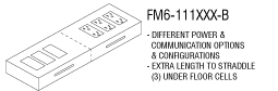 FM6111XXX